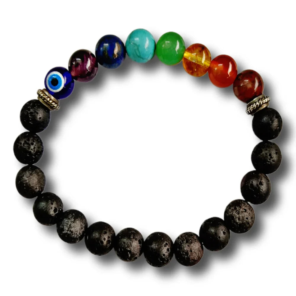 Chakra Energy Collection